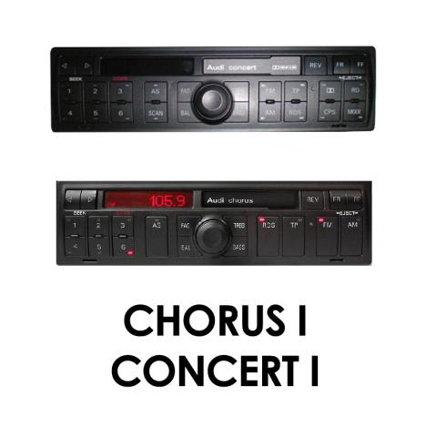 1: Single DIN, ISO, Analogue