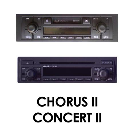 2: Single DIN, ISO, CANBUS