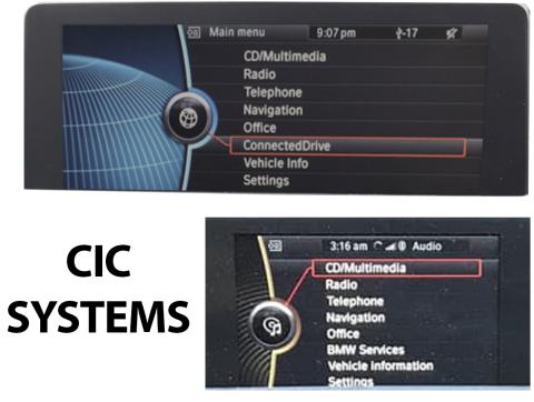 1. CIC Systems