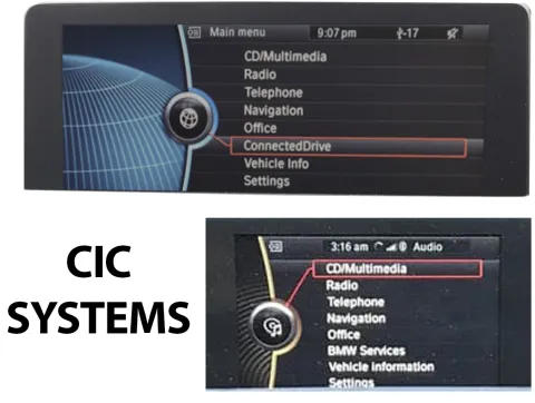 1. CIC Systems