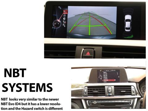 2. NBT Systems