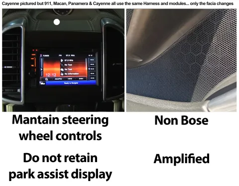 1. Visualisation not retained, non Bose