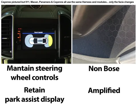 3. Visualisation retained, non Bose