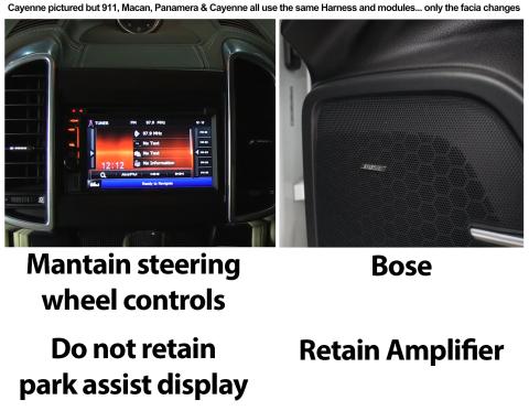 2. Visualisation not retained, Bose amplified