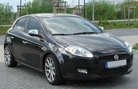 Fiat Ritmo 2007 ON