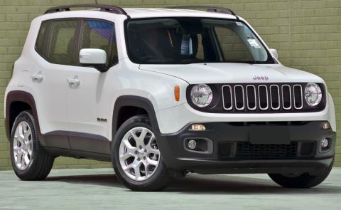 Jeep Renegade 2015-