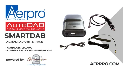Embedded thumbnail for SMARTDAB Installation Video