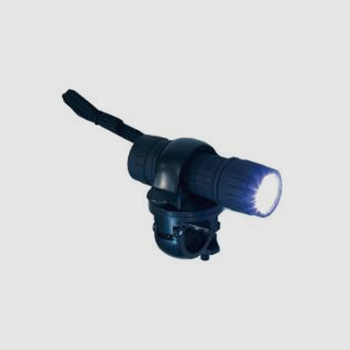 Torches